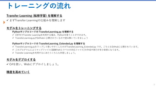 トレーニングの流れ
Transfer Learning (転移学習) を理解する
✓ まずTransfer Learningの仕組みを理解します
モデルをトレーニングする
Pythonサンプルコードの TransferLearning.py を理解する
✓ CNTKでTransfer Learningを利用する場合、Pythonを使うことができます。
✓ TransferLearning.pyがGitHubに公開されているので読み解いていきましょう
Pythonサンプルコードの TransferLearning_Extended.py を理解する
✓ TransferLearning.pyをラップして使いやすくしたのがTransferLearning_Extended.py です。こちらもGitHubに公開されています。
✓ このプログラムによりマップファイル(画像Pathとラベルの対応ファイル)の作成や実行が多少容易になります。
✓ Transfer Learningを利用するにあたりこちらも学習しましょう。
モデルをデプロイする
✓ C#を使い、Webにデプロイしましょう。
精度を高めていく
5
 