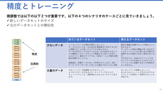精度とトレーニング
50
似ているデータセット 異なるデータセット
少ないデータ トップレイヤーでの線形分類をしましょう。
データが小さいため、ConvNetを過剰適合に対応するため
に調整することは良いアイデアとは言えません。
データは元のデータと似ているため、ConvNetの上位レベ
ルの機能もこのデータセットに関連すると考えられます。
したがって、最良のアイデアは、CNNコード上で線形分類
器を訓練することです。
過剰適合：訓練データに対して学習されているが、未知
データ（テストデータ）に対しては適応できていない状態
線形分類器を訓練することが最もよいと
思われます。
データセット固有の機能が多く含まれて
いるネットワークの上部にある分類子を
訓練するのが最良ではない場合がありま
す。
その代わりに、SVMクラシファイアを
ネットワークの以前のどこかのアクティ
ベーションから訓練するほうが効果的か
もしれません。
大量のデータ 少ないレイヤーの微調整で大丈夫でしょう。
より多くのデータがあるので、ネットワークをフルで
チューニングしても、過剰適合にはならないだろうと言え
ます。
多くのレイヤーを調整しましょう。
あらかじめトレーニングされたモデルか
らウェイトを使用して初期化することも
有益です。
微調整では以下の以下２つが重要です。以下の４つのシナリオのケースごとに見ていきましょう。
✓新しいデータセットのサイズ
✓元のデータセットとの類似性
特定
汎用的
 