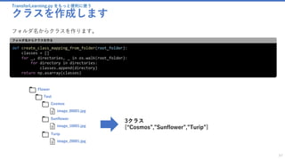 TransferLearning.py をもっと便利に使う
クラスを作成します
57
def create_class_mapping_from_folder(root_folder):
classes = []
for _, directories, _ in os.walk(root_folder):
for directory in directories:
classes.append(directory)
return np.asarray(classes)
フォルダ名からクラスを作る
フォルダ名からクラスを作ります。
Flower
image_00001.jpg
Test
Cosmos
image_10001.jpg
Sunflower
image_20001.jpg
Turip
3クラス
[“Cosmos”,”Sunflower”,”Turip”]
 
