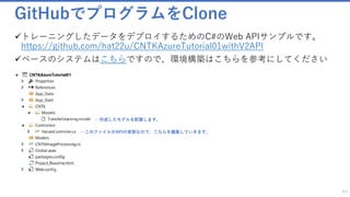 GitHubでプログラムをClone
✓トレーニングしたデータをデプロイするためのC#のWeb APIサンプルです。
https://github.com/hat22u/CNTKAzureTutorial01withV2API
✓ベースのシステムはこちらですので、環境構築はこちらを参考にしてください
63
←作成したモデルを配置します。
←このファイルがAPIの実態なので、こちらを編集していきます。
 