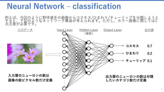 Neural Network – classification
例えば、今回のように野球選手の画像からコスモス/ひまわり/チューリップを分類しようと
すると、下記のようなネットワーク構造が考えられます。ただし、カラー画像に関しては1
点注意が必要です。
9
入力データ Input Layer Hidden Layer
（複数）
Output Layer
チューリップ
コスモス
ひまわり
0.7
0.2
0.1
出力値
 