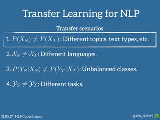 Transfer Learning for Natural Language Processing | PDF