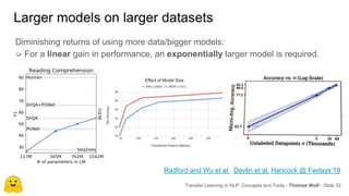 Larger models on larger datasets
Transfer Learning in NLP: Concepts and Tools - Thomas Wolf - Slide 33
Diminishing returns of using more data/bigger models:
➭ For a linear gain in performance, an exponentially larger model is required.
Radford and Wu et al. Devlin et al. Hancock @ Fwdays’19
 