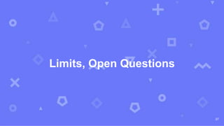 Limits, Open Questions
37
 