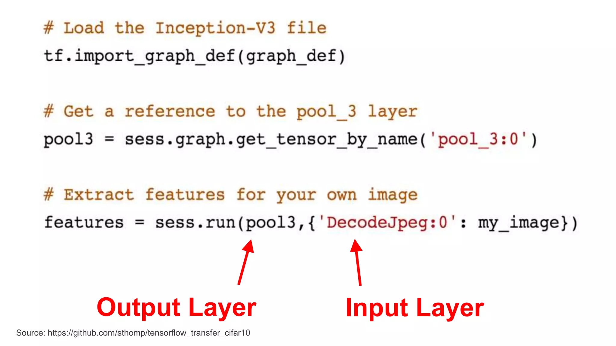 Output Layer Input Layer
Source: https://github.com/sthomp/tensorflow_transfer_cifar10
 