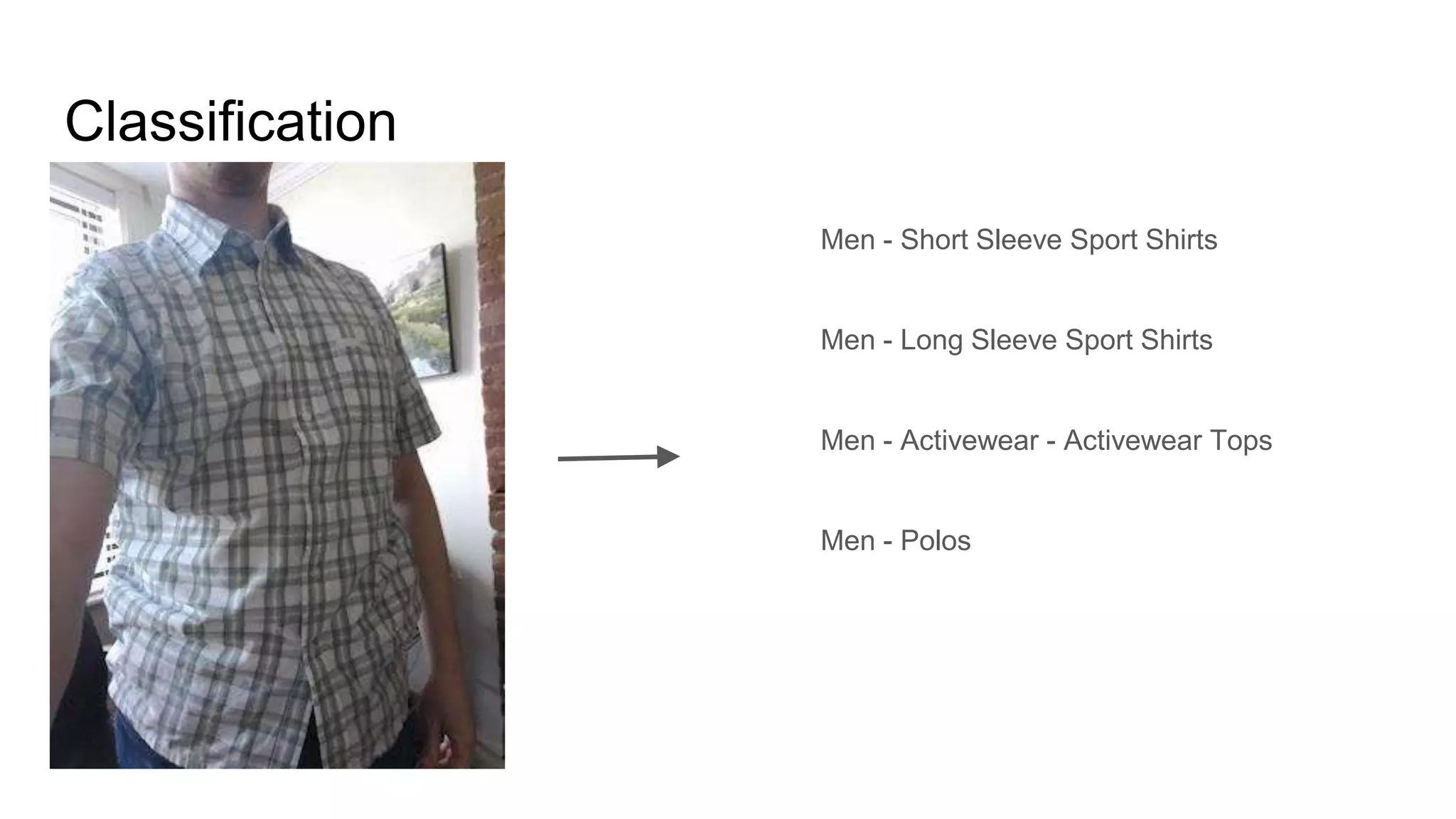 Classification
Men - Short Sleeve Sport Shirts
Men - Long Sleeve Sport Shirts
Men - Activewear - Activewear Tops
Men - Polos
 