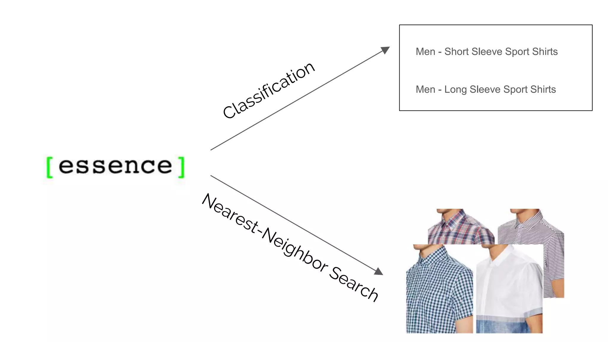 Men - Short Sleeve Sport Shirts
Men - Long Sleeve Sport Shirts
 