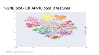 t-SNE plot - CIFAR-10 pool_3 features
t-SNE Code: https://lvdmaaten.github.io/tsne/
 