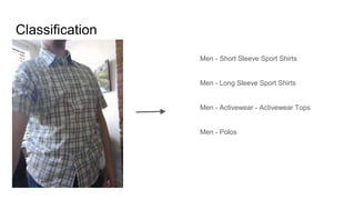 Classification
Men - Short Sleeve Sport Shirts
Men - Long Sleeve Sport Shirts
Men - Activewear - Activewear Tops
Men - Polos
 