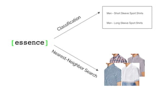 Men - Short Sleeve Sport Shirts
Men - Long Sleeve Sport Shirts
 