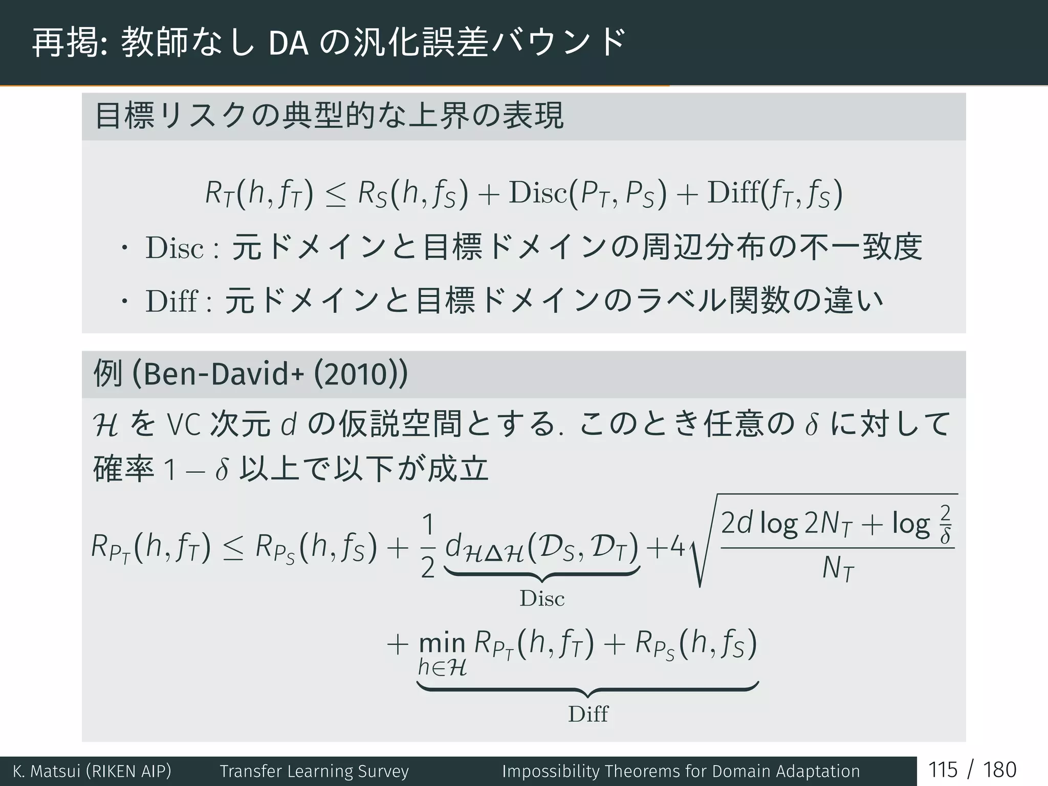 再掲: 教師なし DA の汎化誤差バウンド
目標リスクの典型的な上界の表現
RT(h, fT) ≤ RS(h, fS) + Disc(PT, PS) + Diff(fT, fS)
• Disc : 元ドメインと目標ドメインの周辺分布の不一致度
• Diff : 元ドメインと目標ドメインのラベル関数の違い
例 (Ben-David+ (2010))
H を VC 次元 d の仮説空間とする. このとき任意の δ に対して
確率 1 − δ 以上で以下が成立
RPT
(h, fT) ≤ RPS
(h, fS) +
1
2
dH∆H(DS, DT)
Disc
+4
√
2d log 2NT + log 2
δ
NT
+ min
h∈H
RPT
(h, fT) + RPS
(h, fS)
Diff
K. Matsui (RIKEN AIP) Transfer Learning Survey Impossibility Theorems for Domain Adaptation 115 / 180
 