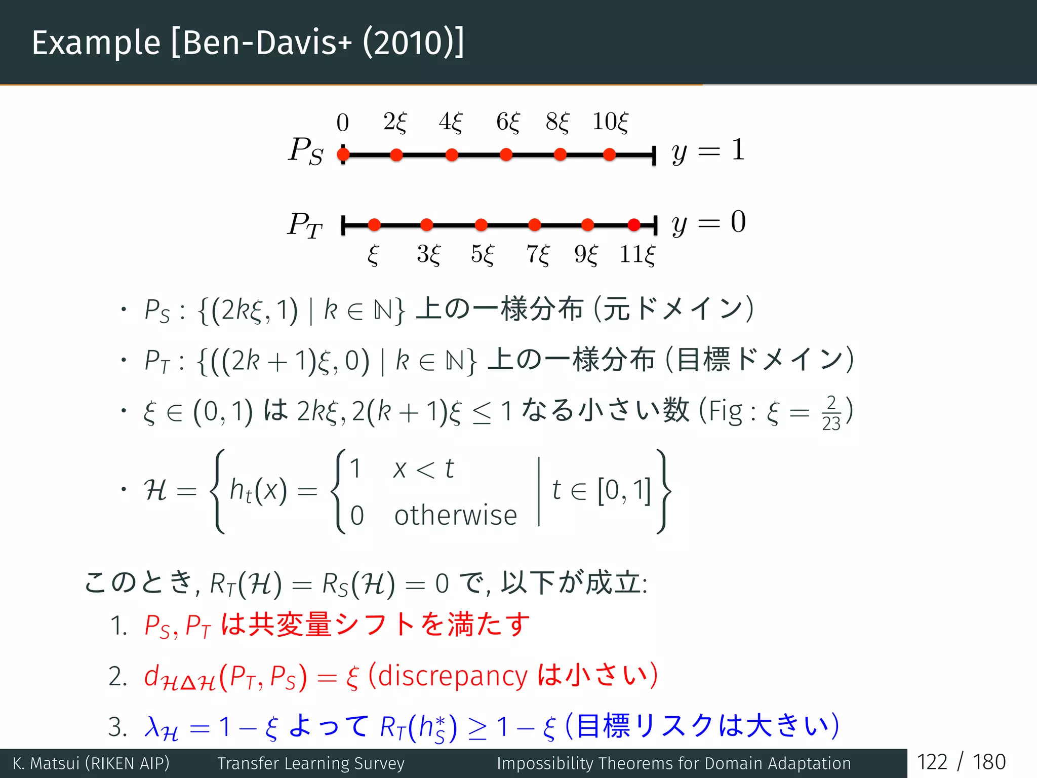 Example [Ben-Davis+ (2010)]
PS
PT
y = 1
y = 0
0
ξ
2ξ
3ξ
4ξ
5ξ
6ξ
7ξ
8ξ
9ξ
10ξ
11ξ
• PS : {(2kξ, 1) | k ∈ N} 上の一様分布 (元ドメイン)
• PT : {((2k + 1)ξ, 0) | k ∈ N} 上の一様分布 (目標ドメイン)
• ξ ∈ (0, 1) は 2kξ, 2(k + 1)ξ ≤ 1 なる小さい数 (Fig : ξ = 2
23 )
• H =
{
ht(x) =
{
1 x  t
0 otherwise
t ∈ [0, 1]
}
このとき, RT(H) = RS(H) = 0 で, 以下が成立:
1. PS, PT は共変量シフトを満たす
2. dH∆H(PT, PS) = ξ (discrepancy は小さい)
3. λH = 1 − ξ よって RT(h∗
S) ≥ 1 − ξ (目標リスクは大きい)
K. Matsui (RIKEN AIP) Transfer Learning Survey Impossibility Theorems for Domain Adaptation 122 / 180
 