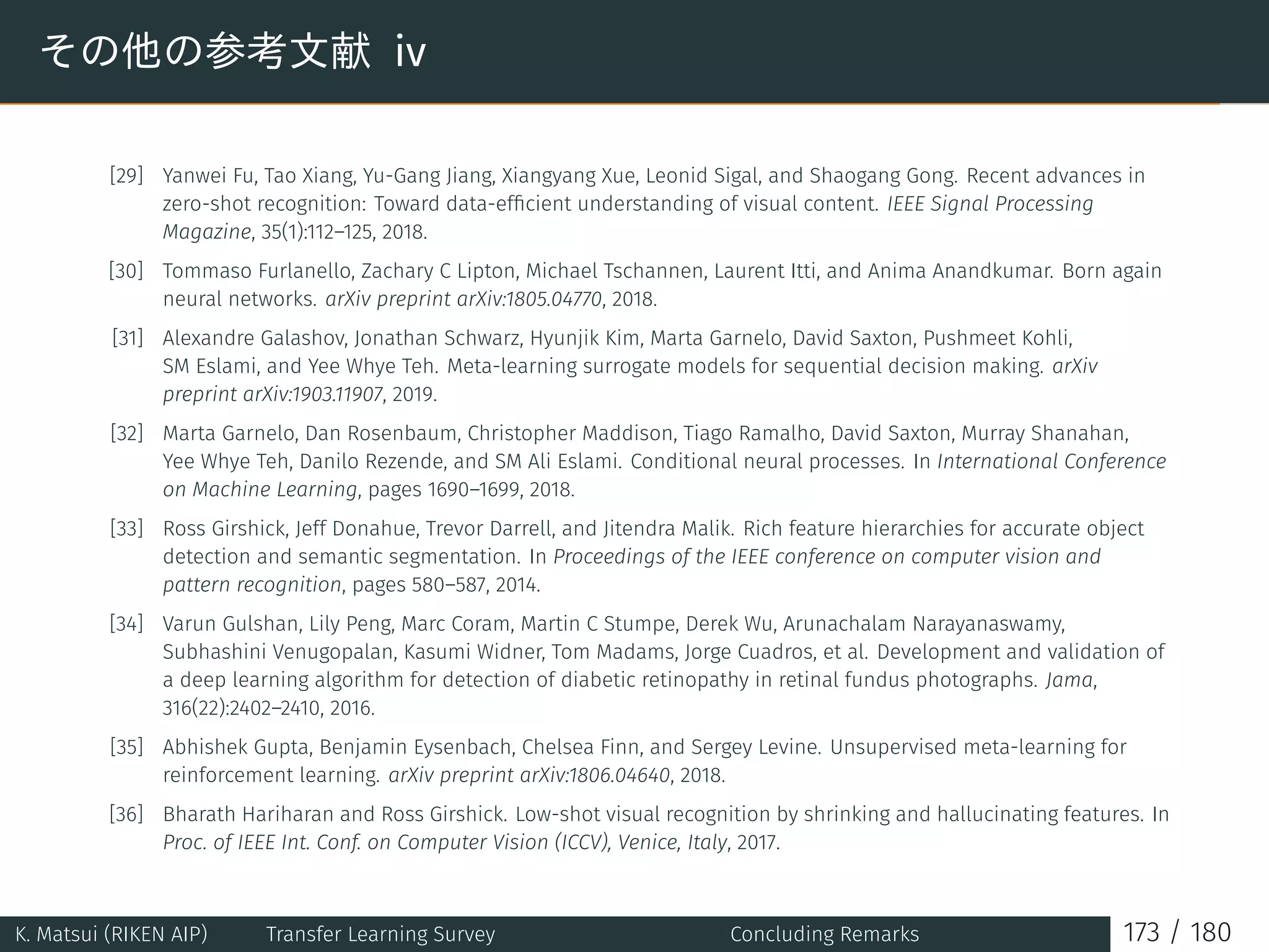 その他の参考文献 iv
[29] Yanwei Fu, Tao Xiang, Yu-Gang Jiang, Xiangyang Xue, Leonid Sigal, and Shaogang Gong. Recent advances in
zero-shot recognition: Toward data-efﬁcient understanding of visual content. IEEE Signal Processing
Magazine, 35(1):112–125, 2018.
[30] Tommaso Furlanello, Zachary C Lipton, Michael Tschannen, Laurent Itti, and Anima Anandkumar. Born again
neural networks. arXiv preprint arXiv:1805.04770, 2018.
[31] Alexandre Galashov, Jonathan Schwarz, Hyunjik Kim, Marta Garnelo, David Saxton, Pushmeet Kohli,
SM Eslami, and Yee Whye Teh. Meta-learning surrogate models for sequential decision making. arXiv
preprint arXiv:1903.11907, 2019.
[32] Marta Garnelo, Dan Rosenbaum, Christopher Maddison, Tiago Ramalho, David Saxton, Murray Shanahan,
Yee Whye Teh, Danilo Rezende, and SM Ali Eslami. Conditional neural processes. In International Conference
on Machine Learning, pages 1690–1699, 2018.
[33] Ross Girshick, Jeff Donahue, Trevor Darrell, and Jitendra Malik. Rich feature hierarchies for accurate object
detection and semantic segmentation. In Proceedings of the IEEE conference on computer vision and
pattern recognition, pages 580–587, 2014.
[34] Varun Gulshan, Lily Peng, Marc Coram, Martin C Stumpe, Derek Wu, Arunachalam Narayanaswamy,
Subhashini Venugopalan, Kasumi Widner, Tom Madams, Jorge Cuadros, et al. Development and validation of
a deep learning algorithm for detection of diabetic retinopathy in retinal fundus photographs. Jama,
316(22):2402–2410, 2016.
[35] Abhishek Gupta, Benjamin Eysenbach, Chelsea Finn, and Sergey Levine. Unsupervised meta-learning for
reinforcement learning. arXiv preprint arXiv:1806.04640, 2018.
[36] Bharath Hariharan and Ross Girshick. Low-shot visual recognition by shrinking and hallucinating features. In
Proc. of IEEE Int. Conf. on Computer Vision (ICCV), Venice, Italy, 2017.
K. Matsui (RIKEN AIP) Transfer Learning Survey Concluding Remarks 173 / 180
 