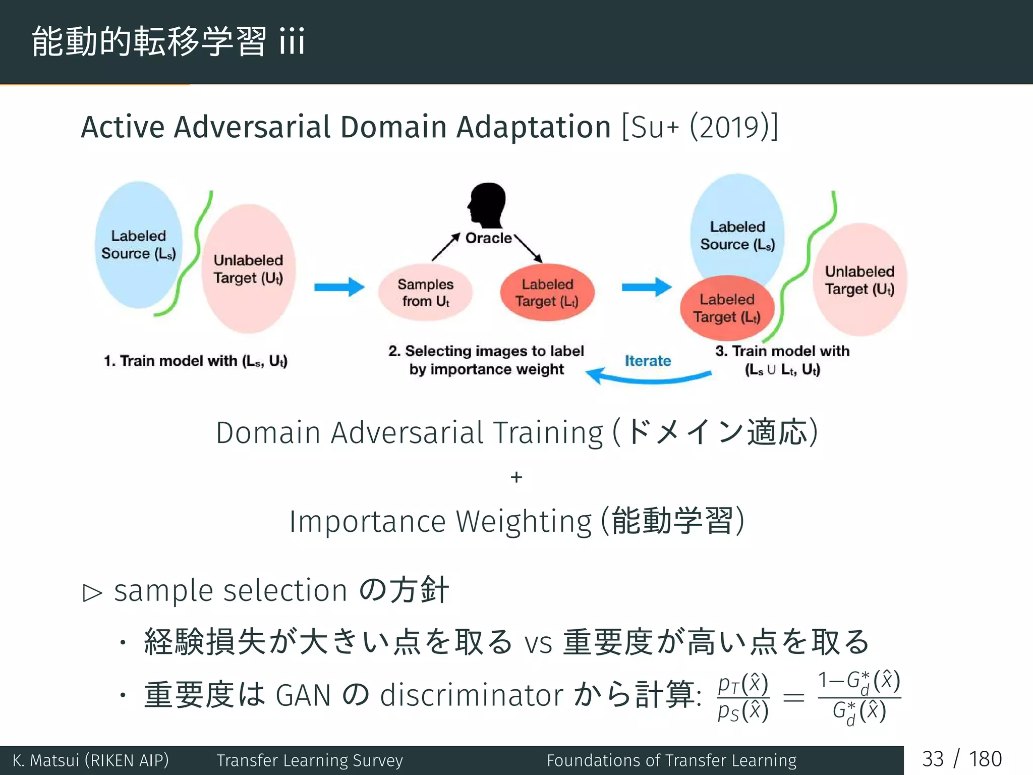 能動的転移学習 iii
Active Adversarial Domain Adaptation [Su+ (2019)]
Domain Adversarial Training (ドメイン適応)
+
Importance Weighting (能動学習)
£ sample selection の方針
• 経験損失が大きい点を取る vs 重要度が高い点を取る
• 重要度は GAN の discriminator から計算: pT(ˆx)
pS(ˆx)
=
1−G∗
d
(ˆx)
G∗
d
(ˆx)
K. Matsui (RIKEN AIP) Transfer Learning Survey Foundations of Transfer Learning 33 / 180
 
