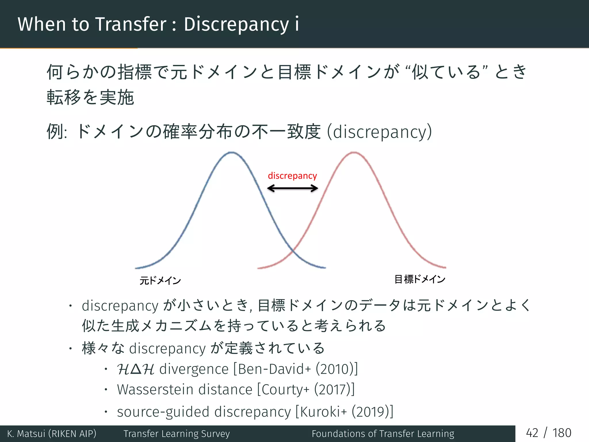 When to Transfer : Discrepancy i
何らかの指標で元ドメインと目標ドメインが “似ている” とき
転移を実施
例: ドメインの確率分布の不一致度 (discrepancy)
• discrepancy が小さいとき, 目標ドメインのデータは元ドメインとよく
似た生成メカニズムを持っていると考えられる
• 様々な discrepancy が定義されている
• H∆H divergence [Ben-David+ (2010)]
• Wasserstein distance [Courty+ (2017)]
• source-guided discrepancy [Kuroki+ (2019)]
K. Matsui (RIKEN AIP) Transfer Learning Survey Foundations of Transfer Learning 42 / 180
 