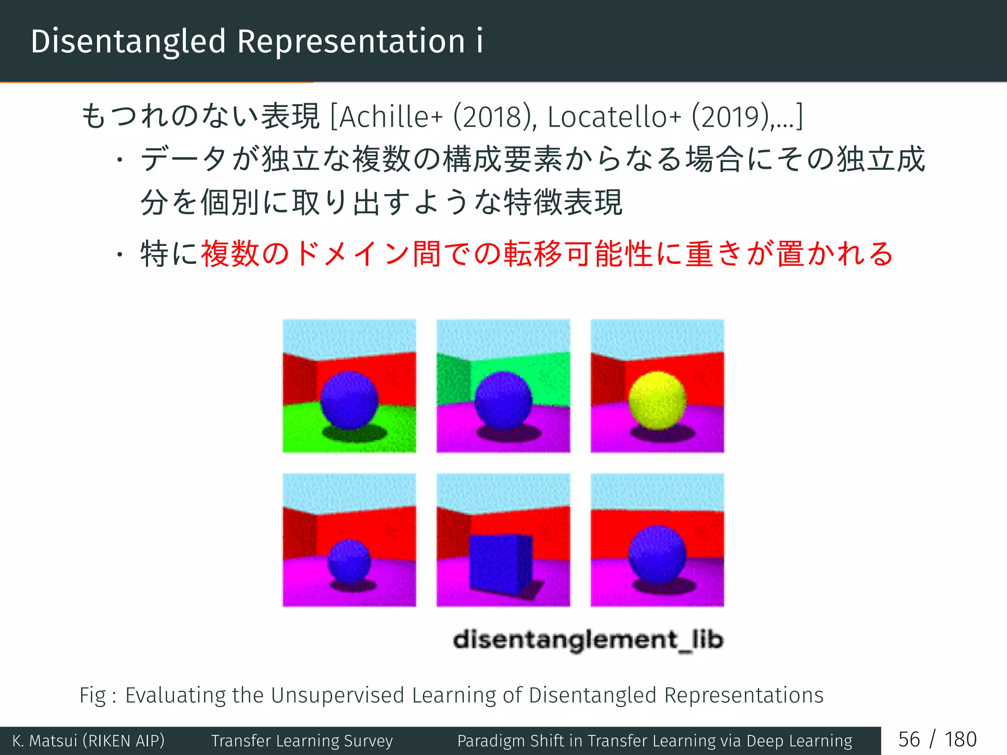 Disentangled Representation i
もつれのない表現 [Achille+ (2018), Locatello+ (2019),...]
• データが独立な複数の構成要素からなる場合にその独立成
分を個別に取り出すような特徴表現
• 特に複数のドメイン間での転移可能性に重きが置かれる
Fig : Evaluating the Unsupervised Learning of Disentangled Representations
K. Matsui (RIKEN AIP) Transfer Learning Survey Paradigm Shift in Transfer Learning via Deep Learning 56 / 180
 