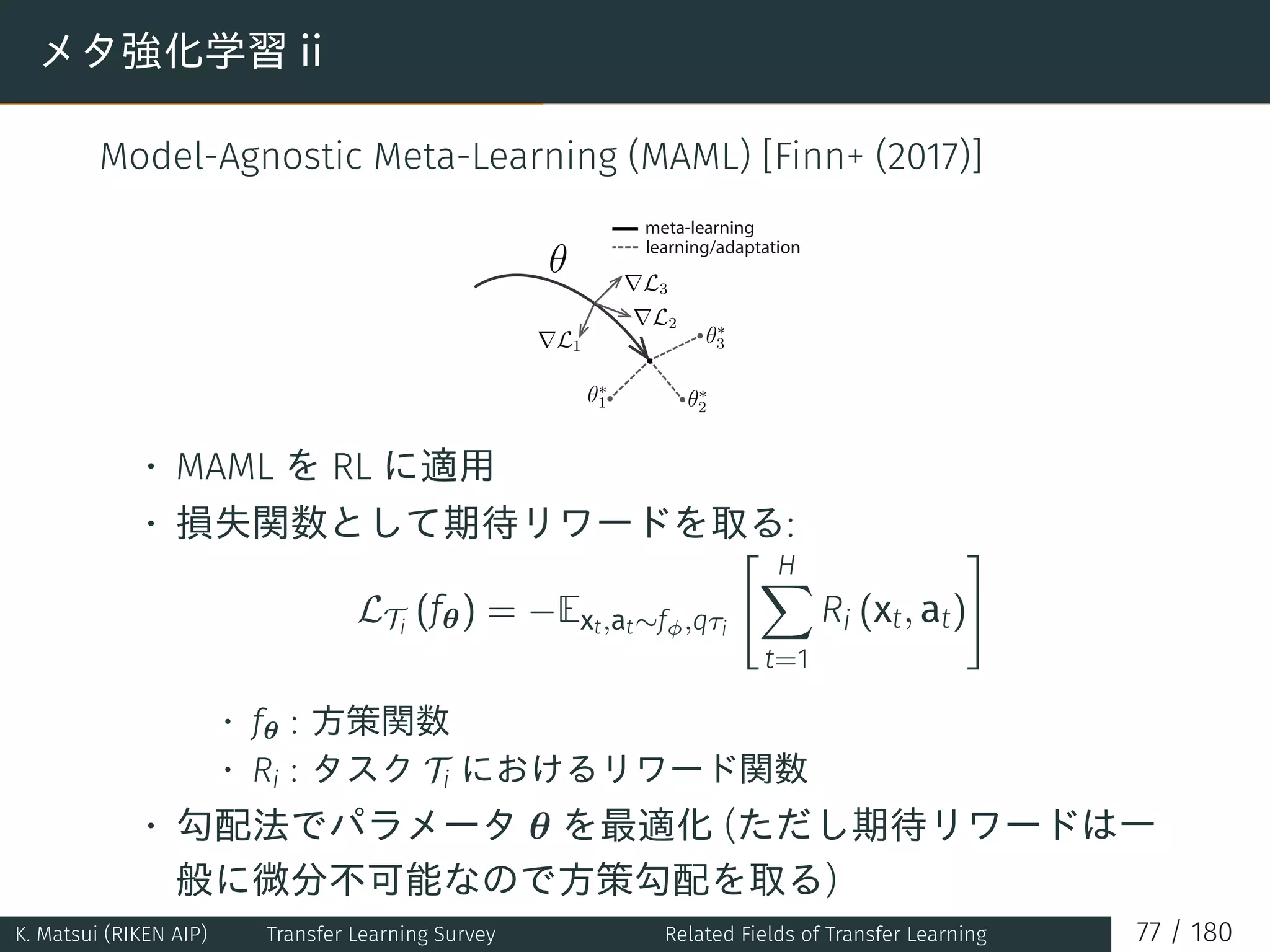 メタ強化学習 ii
Model-Agnostic Meta-Learning (MAML) [Finn+ (2017)]
• MAML を RL に適用
• 損失関数として期待リワードを取る:
LTi
(fθ) = −Ext,at∼fϕ,qτi
[ H∑
t=1
Ri (xt, at)
]
• fθ : 方策関数
• Ri : タスク Ti におけるリワード関数
• 勾配法でパラメータ θ を最適化 (ただし期待リワードは一
般に微分不可能なので方策勾配を取る)
K. Matsui (RIKEN AIP) Transfer Learning Survey Related Fields of Transfer Learning 77 / 180
 