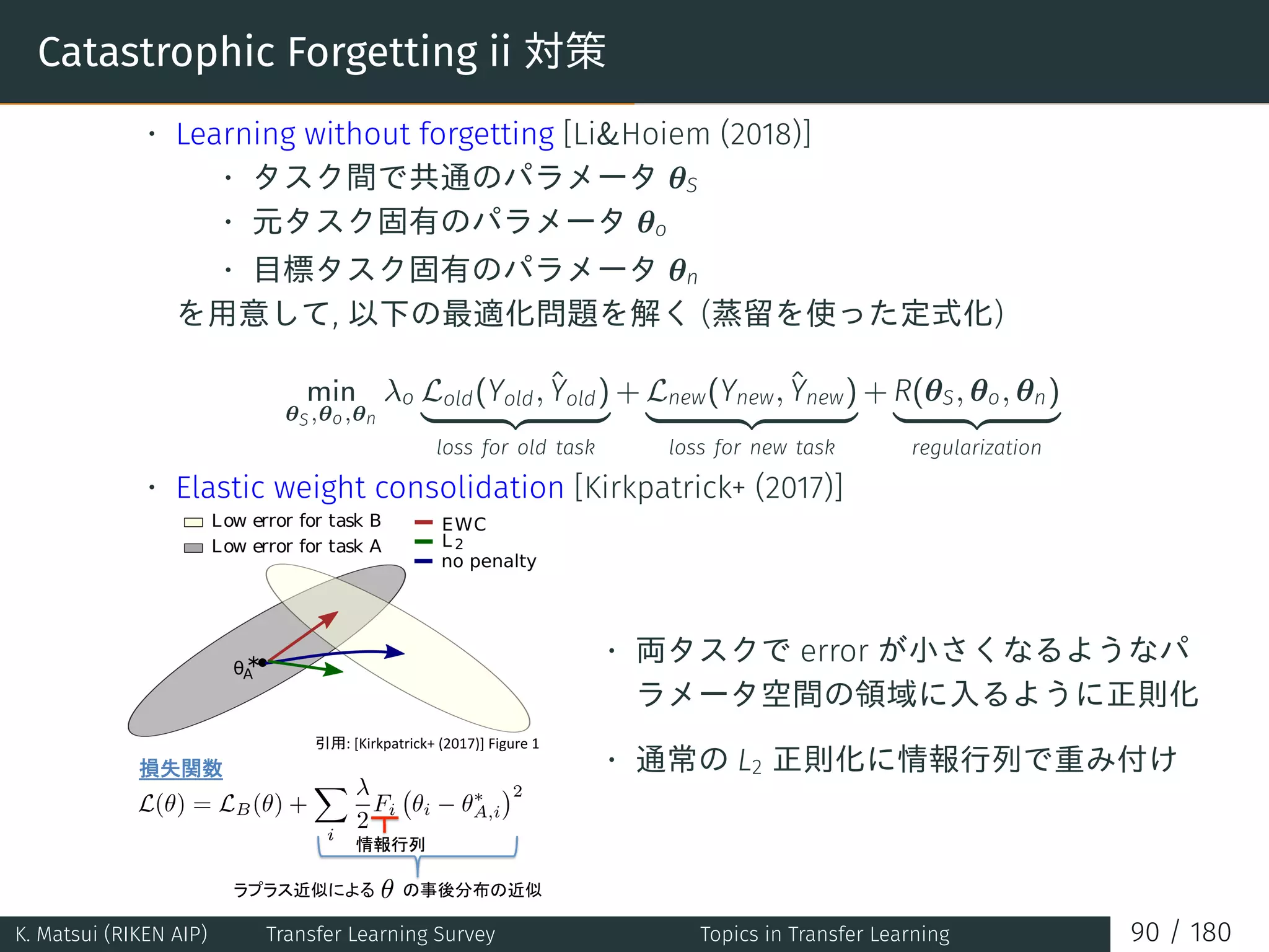 Catastrophic Forgetting ii 対策
• Learning without forgetting [LiHoiem (2018)]
• タスク間で共通のパラメータ θS
• 元タスク固有のパラメータ θo
• 目標タスク固有のパラメータ θn
を用意して, 以下の最適化問題を解く (蒸留を使った定式化)
min
θS,θo,θn
λo Lold(Yold, ˆYold)
loss for old task
+ Lnew(Ynew, ˆYnew)
loss for new task
+ R(θS, θo, θn)
regularization
• Elastic weight consolidation [Kirkpatrick+ (2017)]
L(θ) = LB(θ) +
i
λ
2
Fi θi − θ∗
A,i
2
θ
• 両タスクで error が小さくなるようなパ
ラメータ空間の領域に入るように正則化
• 通常の L2 正則化に情報行列で重み付け
K. Matsui (RIKEN AIP) Transfer Learning Survey Topics in Transfer Learning 90 / 180
 