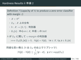 Hardness Results ii 準備 2
Deﬁnition 7 (capacity of H to produce a zero-error classiﬁer
with margin γ)
• X ⊂ Rd
• DX : X 上の分...