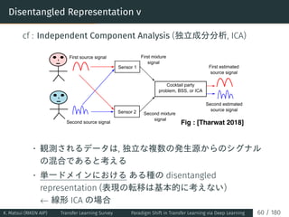 Disentangled Representation v
cf : Independent Component Analysis (独立成分分析, ICA)
Fig : [Tharwat 2018]
• 観測されるデータは, 独立な複数の発生...