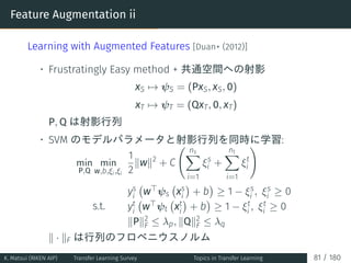 Feature Augmentation ii
Learning with Augmented Features [Duan+ (2012)]
• Frustratingly Easy method + 共通空間への射影
xS → ψS = (...