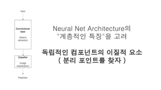 Neural Net Architecture의
"계층적인 특징"을 고려
독립적인 컴포넌트의 이질적 요소
( 분리 포인트를 찾자 )
 