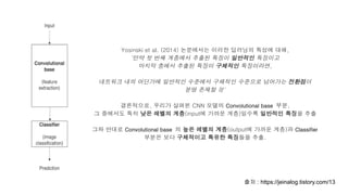 Yosinski et al. (2014) 논문에서는 이러한 딥러닝의 특성에 대해,
'만약 첫 번째 계층에서 추출된 특징이 일반적인 특징이고
마지막 층에서 추출된 특징이 구체적인 특징이라면,
네트워크 내의 어딘가에 일반적인 수준에서 구체적인 수준으로 넘어가는 전환점이
분명 존재할 것'
결론적으로, 우리가 살펴본 CNN 모델의 Convolutional base 부분,
그 중에서도 특히 낮은 레벨의 계층(input에 가까운 계층)일수록 일반적인 특징을 추출
그와 반대로 Convolutional base 의 높은 레벨의 계층(output에 가까운 계층)과 Classifier
부분은 보다 구체적이고 특유한 특징들을 추출.
출처 : https://jeinalog.tistory.com/13
 