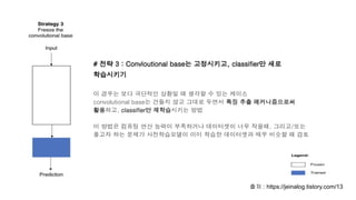 # 전략 3 : Convloutional base는 고정시키고, classifier만 새로
학습시키기
이 경우는 보다 극단적인 상황일 때 생각할 수 있는 케이스
convolutional base는 건들지 않고 그대로 두면서 특징 추출 메커니즘으로써
활용하고, classifier만 재학습시키는 방법
이 방법은 컴퓨팅 연산 능력이 부족하거나 데이터셋이 너무 작을때, 그리고/또는
풀고자 하는 문제가 사전학습모델이 이미 학습한 데이터셋과 매우 비슷할 때 검토
출처 : https://jeinalog.tistory.com/13
 