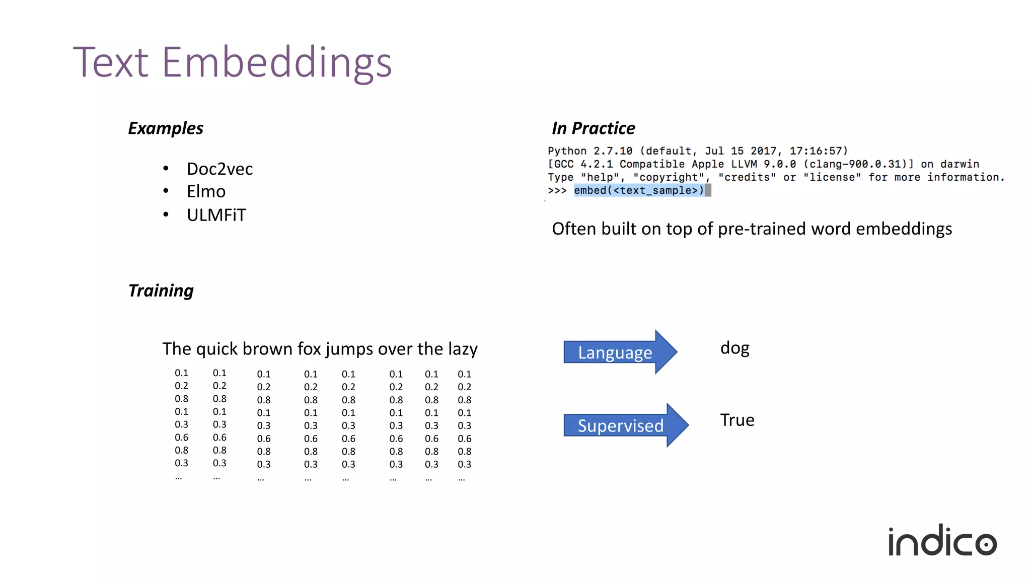 Text Embeddings
Examples In Practice
Training
The quick brown fox jumps over the lazy
0.1
0.2
0.8
0.1
0.3
0.6
0.8
0.3
…
0.1
0.2
0.8
0.1
0.3
0.6
0.8
0.3
…
0.1
0.2
0.8
0.1
0.3
0.6
0.8
0.3
…
0.1
0.2
0.8
0.1
0.3
0.6
0.8
0.3
…
0.1
0.2
0.8
0.1
0.3
0.6
0.8
0.3
…
0.1
0.2
0.8
0.1
0.3
0.6
0.8
0.3
…
0.1
0.2
0.8
0.1
0.3
0.6
0.8
0.3
…
0.1
0.2
0.8
0.1
0.3
0.6
0.8
0.3
…
Language
Supervised
dog
True
Often built on top of pre-trained word embeddings
• Doc2vec
• Elmo
• ULMFiT
 