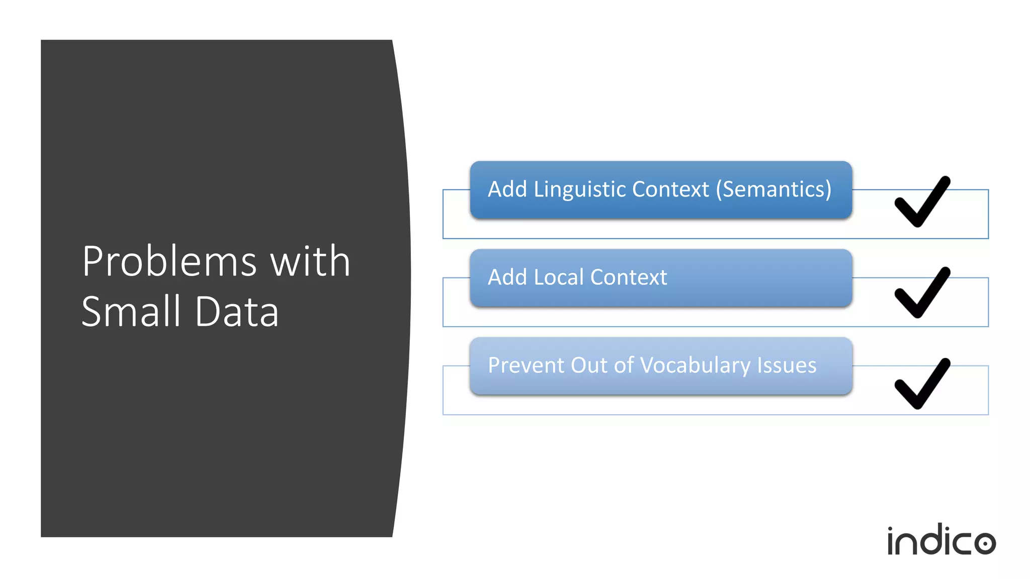 Problems with
Small Data
Add Linguistic Context (Semantics)
Add Local Context
Prevent Out of Vocabulary Issues
 