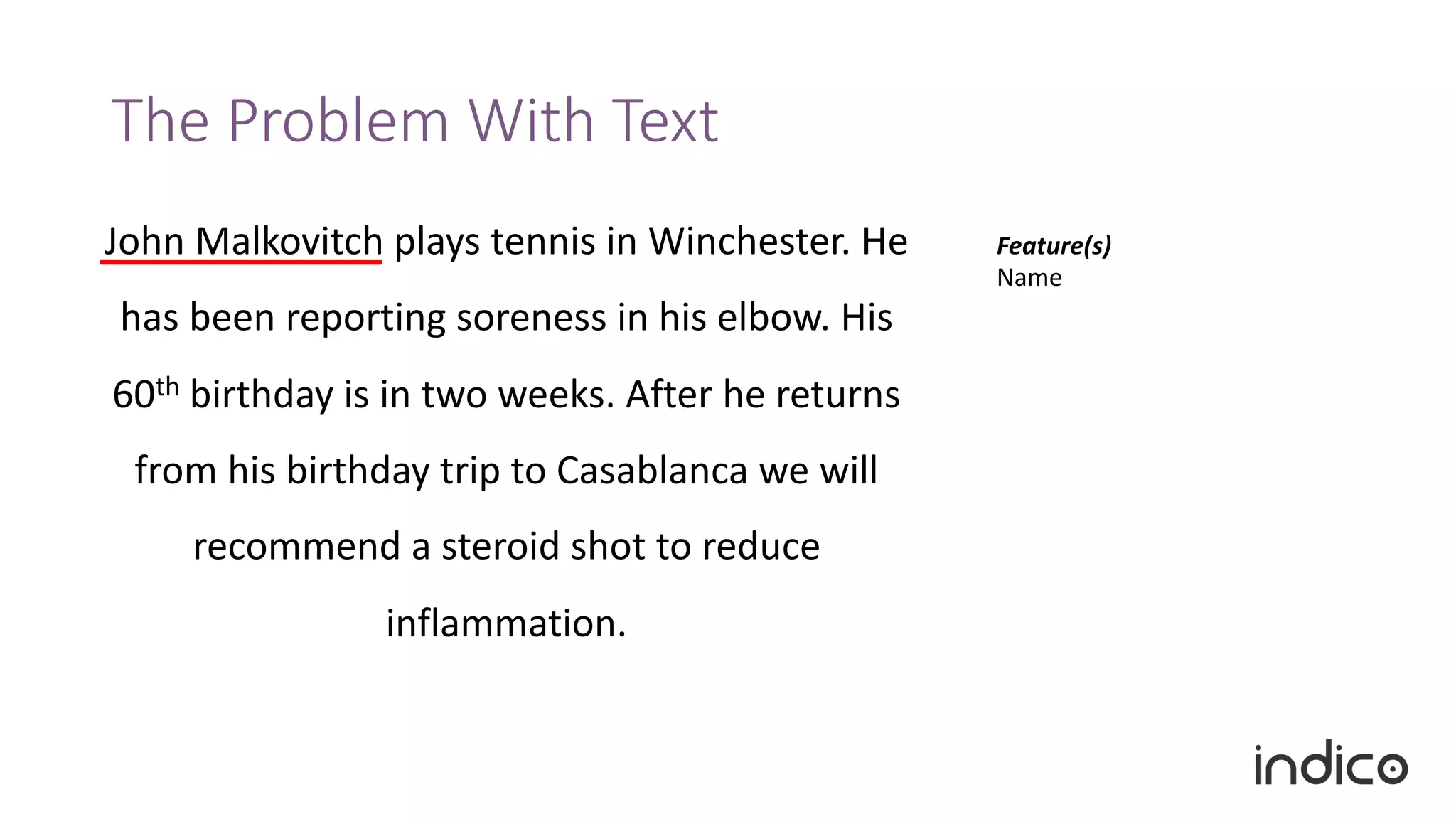 The Problem With Text
John Malkovitch plays tennis in Winchester. He
has been reporting soreness in his elbow. His
60th birthday is in two weeks. After he returns
from his birthday trip to Casablanca we will
recommend a steroid shot to reduce
inflammation.
Feature(s)
Name
 