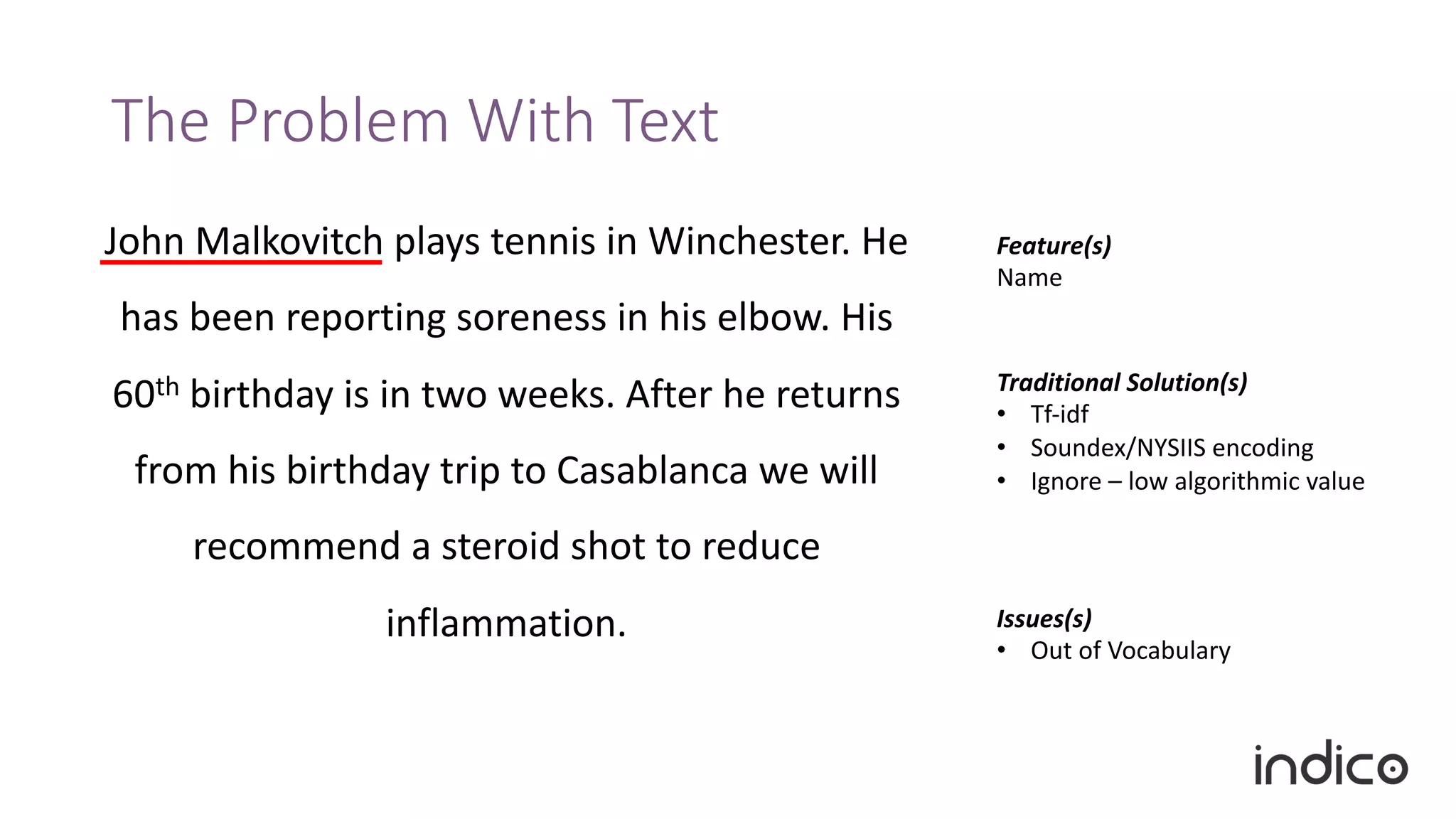 The Problem With Text
John Malkovitch plays tennis in Winchester. He
has been reporting soreness in his elbow. His
60th birthday is in two weeks. After he returns
from his birthday trip to Casablanca we will
recommend a steroid shot to reduce
inflammation.
Feature(s)
Name
Issues(s)
• Out of Vocabulary
Traditional Solution(s)
• Tf-idf
• Soundex/NYSIIS encoding
• Ignore – low algorithmic value
 