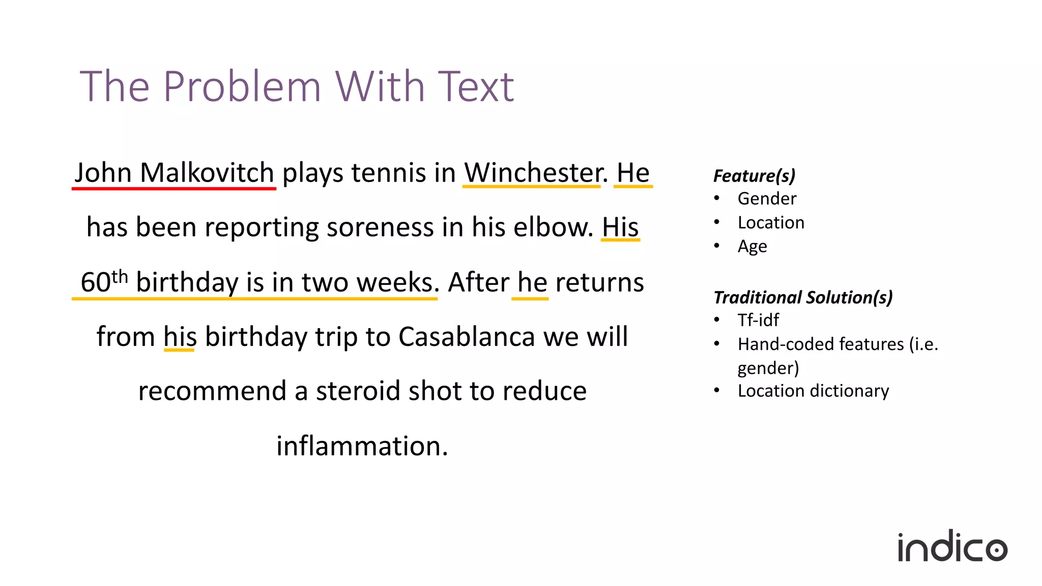 The Problem With Text
John Malkovitch plays tennis in Winchester. He
has been reporting soreness in his elbow. His
60th birthday is in two weeks. After he returns
from his birthday trip to Casablanca we will
recommend a steroid shot to reduce
inflammation.
Feature(s)
• Gender
• Location
• Age
Traditional Solution(s)
• Tf-idf
• Hand-coded features (i.e.
gender)
• Location dictionary
 