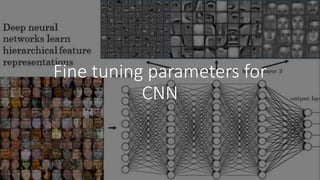 Fine tuning parameters for
CNN
 