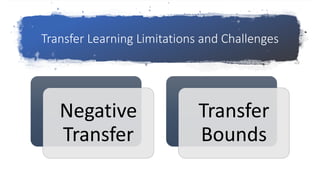 Transfer Learning Limitations and Challenges
Negative
Transfer
Transfer
Bounds
 