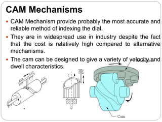 CAM Mechanisms
 CAM Mechanism provide probably the most accurate and
reliable method of indexing the dial.
 They are in widespread use in industry despite the fact
that the cost is relatively high compared to alternative
mechanisms.
 The cam can be designed to give a variety of velocity and
dwell characteristics.
 