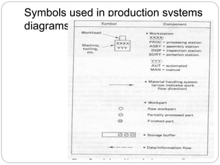 Transfer Lines.pdf