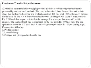 Formulation Transfer Line Transfer Lines.pdf