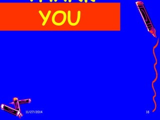 THANK 
YOU 
11/27/2014 18 
