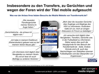10
Insbesondere zu den Transfers, zu Gerüchten und
wegen der Foren wird der Titel mobile aufgesucht
Transfermarkt.de Mobil - USPs und Stärken
„Mich über die neuesten Gerüchte
über Zugänge und Abgänge des
HSV zu informieren. Außerdem
hatte ich vor, mich an einigen
Diskussion im Forum zu beteiligen.“
„Die neuesten
Transfergerüchte
meines Vereins im
Auge haben.“
„Ich informiere mich täglich über
Neuigkeiten zu meinem Verein.
Ab und an lese ich auch
Beiträge zu anderen Vereinen.“
„Ich habe in meinem Clubforum
(Kaiserslautern) gelesen was es bei
meinem Verein Neues gibt.“
„Gerüchteküche - da schaue ich
täglich rein.“ „Ich versuche mich täglich über
Neuigkeiten, Transfers, Gerüchte usw.
in der Fußballwelt zu informieren.
Daher waren dies auch die
Hauptgründe für den Besuch der
Transfermarkt.de - Seite. Andere
Gründe sind z.B. auch das
Nachschlagen von Statistiken diverser
Fußballspieler und das Überprüfen von
Ergebnissen.“
Was war der Anlass Ihres letzten Besuchs der Mobile Website von Transfermarkt.de?
Quelle: Transfermarkt.de Mobil Online Nutzerbefragung Juli 2013 (283 Befragte)
 