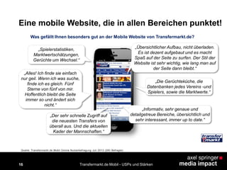 16
Eine mobile Website, die in allen Bereichen punktet!
Transfermarkt.de Mobil - USPs und Stärken
„Die Gerüchteküche, die
Datenbanken jedes Vereins -und
Spielers, sowie die Marktwerte.“
„Alles! Ich finde sie einfach
nur geil. Wenn ich was suche,
finde ich es gleich. Fünf
Sterne von fünf von mir.
Hoffentlich bleibt die Seite
immer so und ändert sich
nicht.“
„Informativ, sehr genaue und
detailgetreue Bereiche, übersichtlich und
sehr interessant, immer up to date.“
„Der sehr schnelle Zugriff auf
die neuesten Transfers von
überall aus. Und die aktuellen
Kader der Mannschaften.“
„Übersichtlicher Aufbau, nicht überladen.
Es ist dezent aufgebaut und es macht
Spaß auf der Seite zu surfen. Der Stil der
Website ist sehr wichtig, wie lang man auf
der Seite dann bleibt.“
„Spielerstatistiken,
Marktwertschätzungen,
Gerüchte um Wechsel.“
Was gefällt Ihnen besonders gut an der Mobile Website von Transfermarkt.de?
Quelle: Transfermarkt.de Mobil Online Nutzerbefragung Juli 2013 (283 Befragte)
 