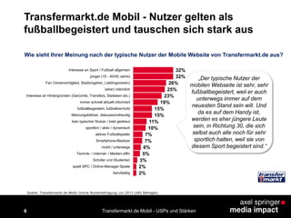6
Transfermarkt.de Mobil - Nutzer gelten als
fußballbegeistert und tauschen sich stark aus
Transfermarkt.de Mobil - USPs und Stärken
Wie sieht Ihrer Meinung nach der typische Nutzer der Mobile Website von Transfermarkt.de aus?
32%
32%
26%
25%
23%
19%
15%
15%
11%
10%
7%
7%
6%
5%
3%
2%
2%
Interesse an Sport / Fußball allgemein
jünger (15 - 40/45 Jahre)
Fan (Vereinsmitglied, Stadiongeher, Lieblingsverein)
(eher) männlich
Interesse an Hintergründen (Gerüchte, Transfers, Statisken etc.)
immer schnell aktuell informiert
fußballbegeistert, fußballverrückt
Meinungsbildner, diskussionsfreudig
kein typischer Nutzer / breit gestreut
sportlich / aktiv / dynamisch
aktiver Fußballspieler
Smartphone-Besitzer
mobil / unterwegs
Technik- / Internet- / Medien-affin
Schüler und Studenten
spielt SPC / Online-Manager-Spiele
berufstätig
Quelle: Transfermarkt.de Mobil Online Nutzerbefragung Juli 2013 (283 Befragte)
„Der typische Nutzer der
mobilen Webseite ist sehr, sehr
fußballbegeistert, weil er auch
unterwegs immer auf dem
neuesten Stand sein will. Und
da es auf dem Handy ist,
werden es eher jüngere Leute
sein, in Richtung 30, die sich
selbst auch alle noch für sehr
sportlich halten, weil sie von
diesem Sport begeistert sind.“
 