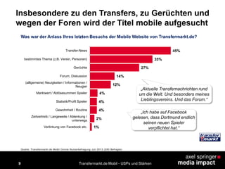 9 Transfermarkt.de Mobil - USPs und Stärken
„Ich habe auf Facebook
gelesen, dass Dortmund endlich
seinen neuen Spieler
verpflichtet hat.“
„Aktuelle Transfernachrichten rund
um die Welt. Und besonders meines
Lieblingsvereins. Und das Forum.“
45%
35%
27%
14%
12%
4%
4%
4%
2%
1%
Transfer-News
bestimmtes Thema (z.B. Verein, Personen)
Gerüchte
Forum, Diskussion
(alllgemeine) Neuigkeiten / Informationen /
Neugier
Marktwert / Ablösesummen Spieler
Statistik/Profil Spieler
Gewohnheit / Routine
Zeitvertreib / Langeweile / Ablenkung /
unterwegs
Verlinkung von Facebook etc.
Was war der Anlass Ihres letzten Besuchs der Mobile Website von Transfermarkt.de?
Quelle: Transfermarkt.de Mobil Online Nutzerbefragung Juli 2013 (283 Befragte)
Insbesondere zu den Transfers, zu Gerüchten und
wegen der Foren wird der Titel mobile aufgesucht
 