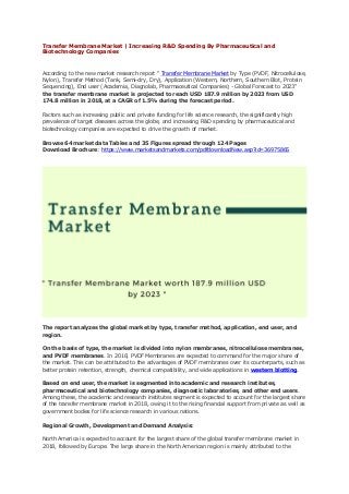 Transfer Membrane Market | Increasing R&D Spending By Pharmaceutical and
Biotechnology Companies
According to the new market research report " Transfer Membrane Market by Type (PVDF, Nitrocellulose,
Nylon), Transfer Method (Tank, Semi-dry, Dry), Application (Western, Northern, Southern Blot, Protein
Sequencing), End user (Academia, Diagnolab, Pharmaceutical Companies) - Global Forecast to 2023"
the transfer membrane market is projected to reach USD 187.9 million by 2023 from USD
174.8 million in 2018, at a CAGR of 1.5% during the forecast period.
Factors such as increasing public and private funding for life science research, the significantly high
prevalence of target diseases across the globe, and increasing R&D spending by pharmaceutical and
biotechnology companies are expected to drive the growth of market.
Browse 64 market data Tables and 35 Figures spread through 124 Pages
Download Brochure: https://www.marketsandmarkets.com/pdfdownloadNew.asp?id=36975865
The report analyzes the global market by type, transfer method, application, end user, and
region.
On the basis of type, the market is divided into nylon membranes, nitrocellulose membranes,
and PVDF membranes. In 2018, PVDF Membranes are expected to command for the major share of
the market. This can be attributed to the advantages of PVDF membranes over its counterparts, such as
better protein retention, strength, chemical compatibility, and wide applications in western blotting.
Based on end user, the market is segmented into academic and research institutes,
pharmaceutical and biotechnology companies, diagnostic laboratories, and other end users.
Among these, the academic and research institutes segment is expected to account for the largest share
of the transfer membrane market in 2018, owing it to the rising financial support from private as well as
government bodies for life science research in various nations.
Regional Growth, Development and Demand Analysis:
North America is expected to account for the largest share of the global transfer membrane market in
2018, followed by Europe. The large share in the North American region is mainly attributed to the
 