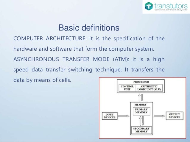 Transfer Modes | Computer Science