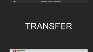 Transfer (nivel intermedio)
3
Una convención simple, cuyos desarrollos son muy naturales.
Objetivos:
A. Ubicar el carteo e...