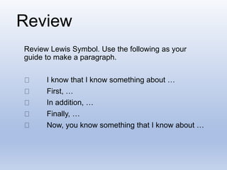 Review
Review Lewis Symbol. Use the following as your
guide to make a paragraph.
I know that I know something about …
First, …
In addition, …
Finally, …
Now, you know something that I know about …
 