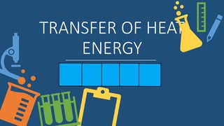 TRANSFER OF HEAT
ENERGY
PHYSICS-5054
BY:
ENGR. MUHAMMAD AHSAN RAUF
 