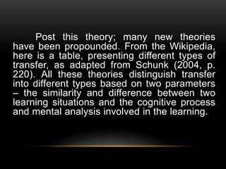 Post this theory; many new theories
have been propounded. From the Wikipedia,
here is a table, presenting different types of
transfer, as adapted from Schunk (2004, p.
220). All these theories distinguish transfer
into different types based on two parameters
– the similarity and difference between two
learning situations and the cognitive process
and mental analysis involved in the learning.
 
