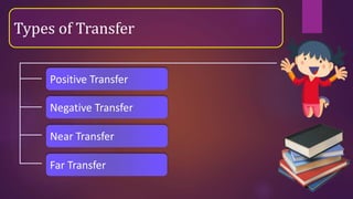 Types of Transfer
Positive Transfer
Negative Transfer
Near Transfer
Far Transfer
 